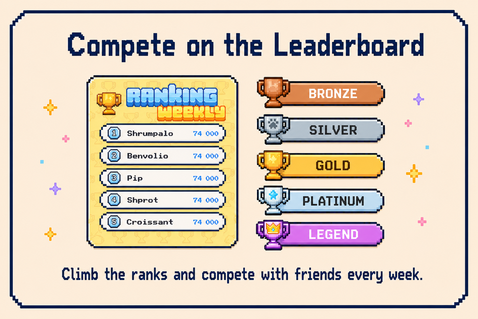 Compete on the Leaderboard